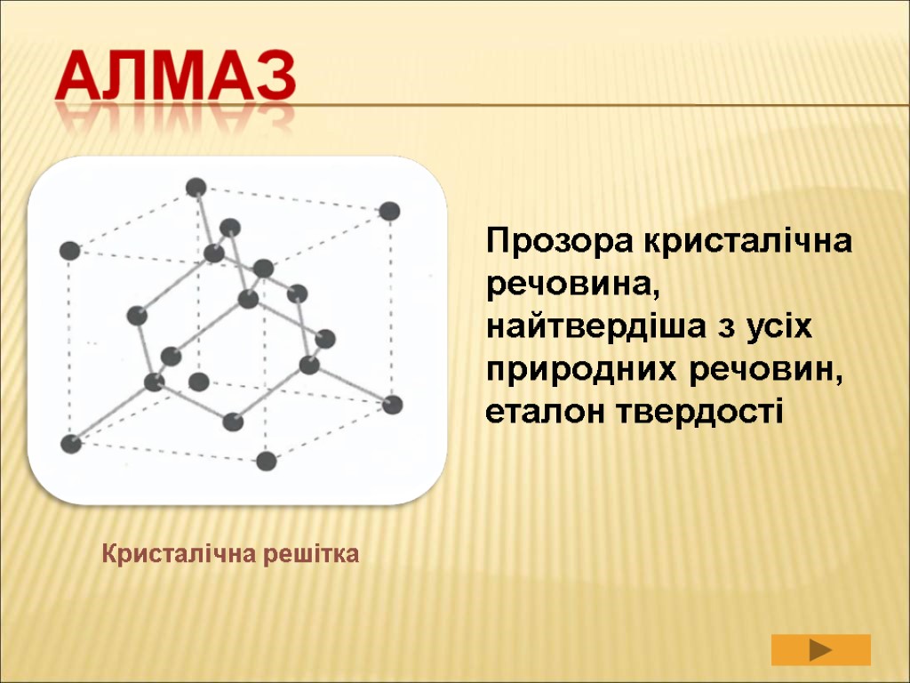 Кристалічна решітка Прозора кристалічна речовина, найтвердіша з усіх природних речовин, еталон твердості